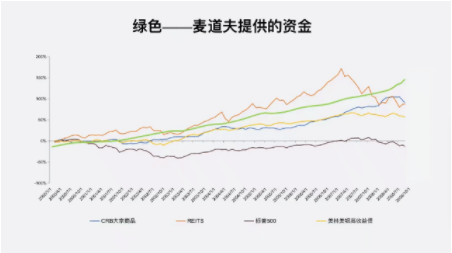 汪静波图3