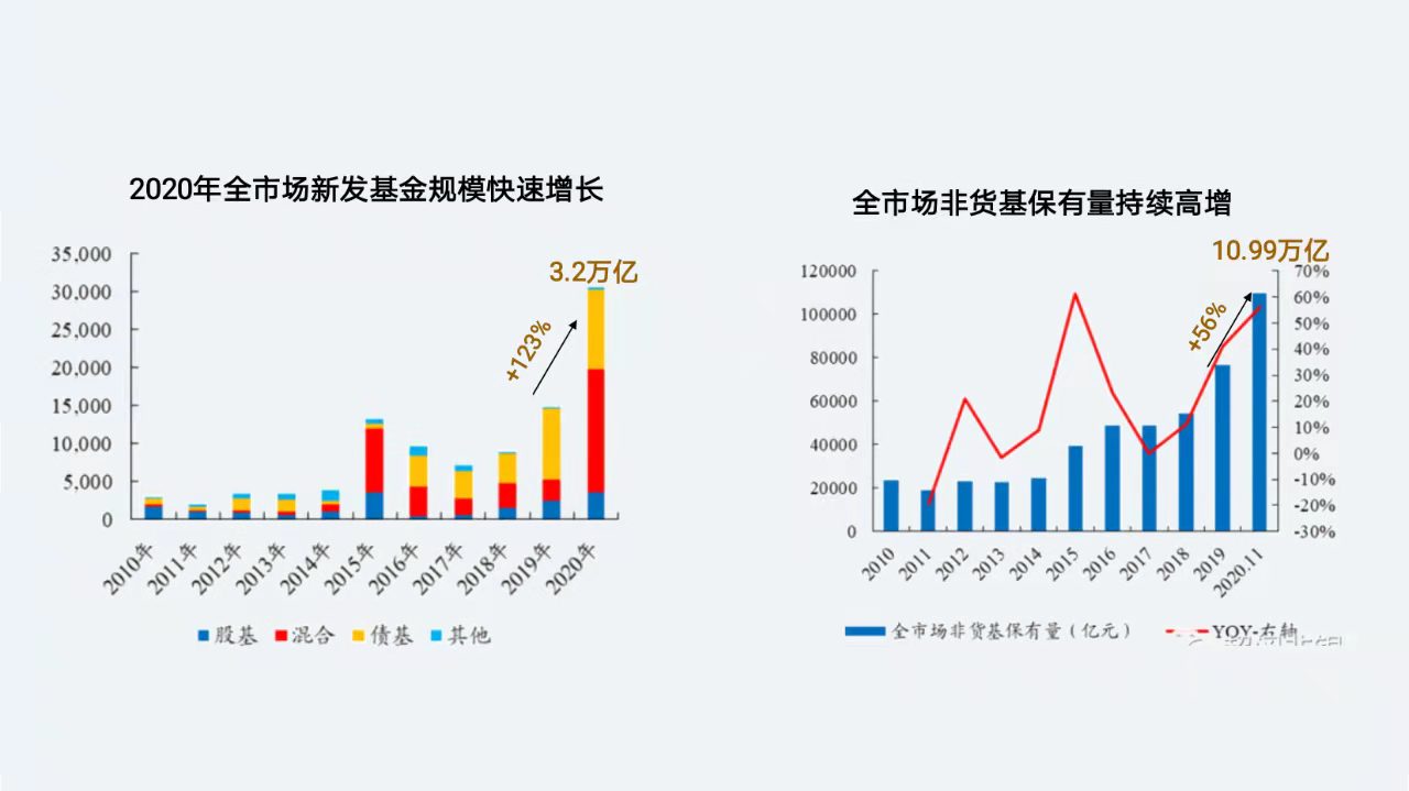 汪静波图8